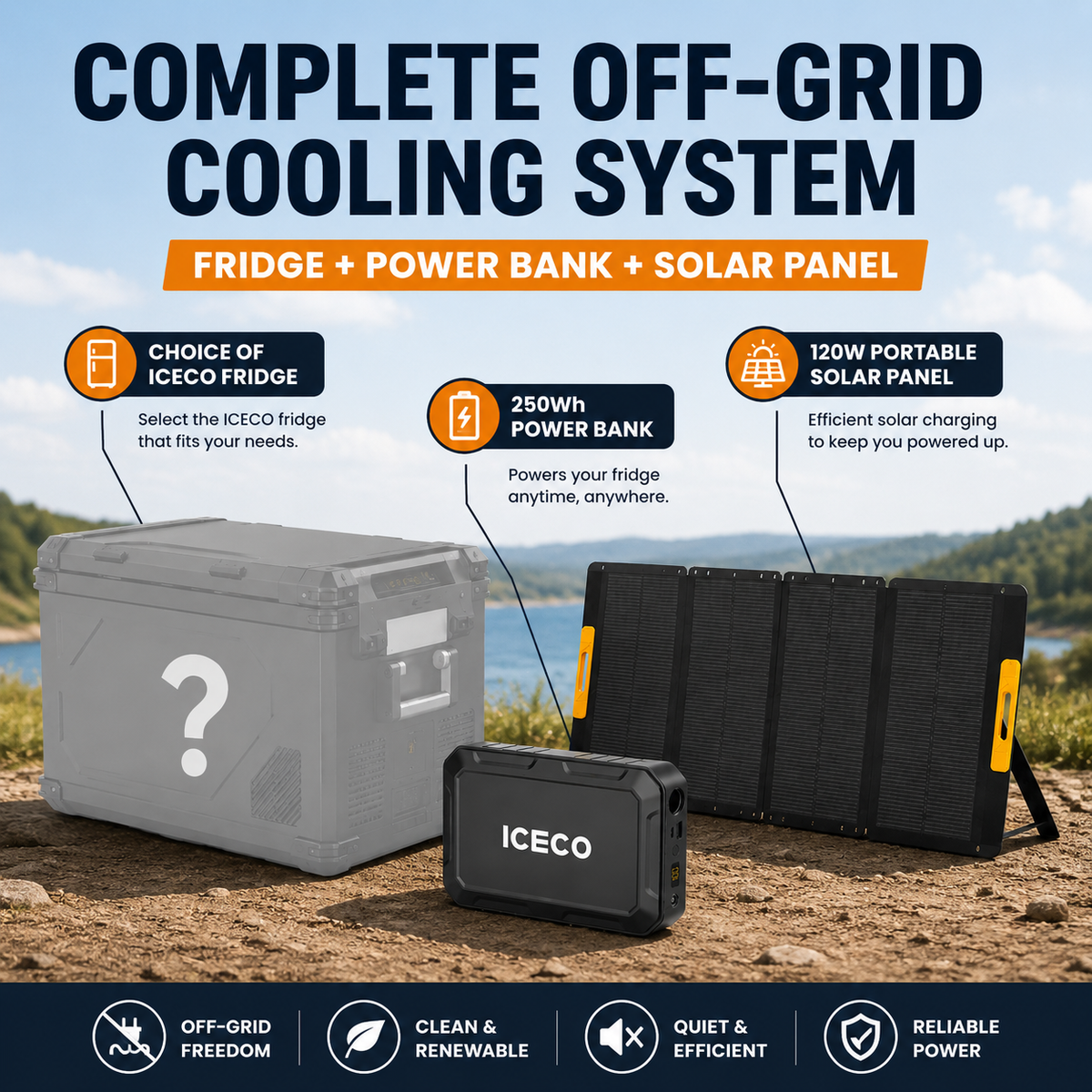 ICECO Complete Off-Grid Cooling System | Solar Powered Fridge Bundle