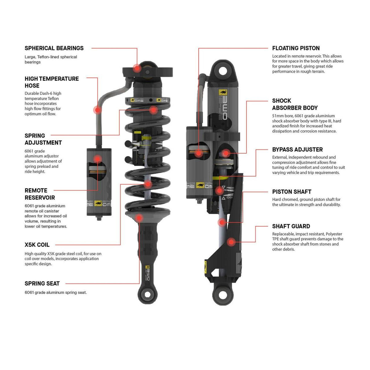 BP-51 Suspension Kit – Toyota Tacoma (2024+) | Adjustable Lift