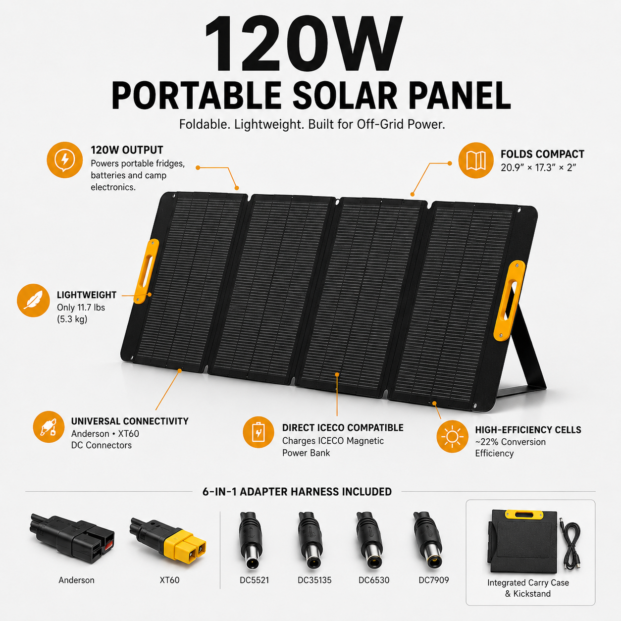 120W Portable Solar Panel – Foldable Off-Grid Power Solution
