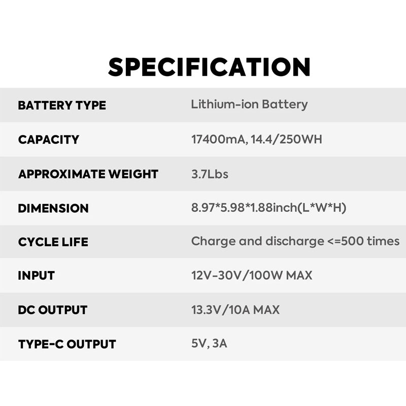 ICECO Magnetic Power Bank 250Wh Portable Battery