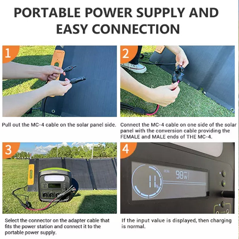 120W Portable Solar Panel – Foldable Off-Grid Power Solution