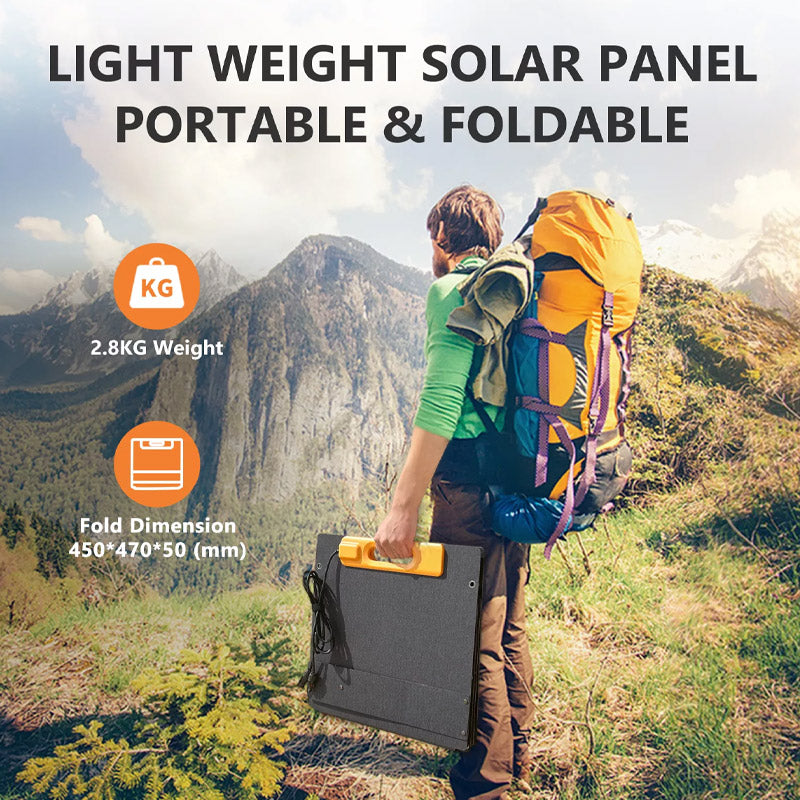 120W Portable Solar Panel – Foldable Off-Grid Power Solution