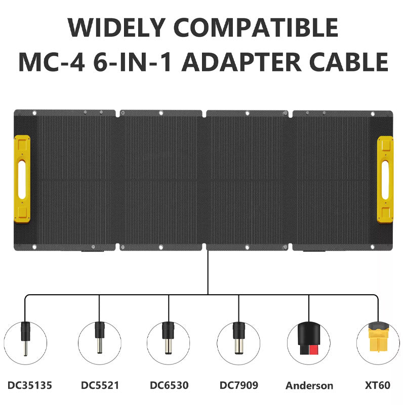 120W Portable Solar Panel – Foldable Off-Grid Power Solution